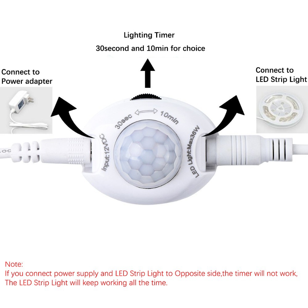 LED Strip Light Kits, Human Sensor Smart Night Light DC12V 2835SMD 36LEDs per 1.2m/3.93ft, Apply For Bed Lights and Cabinet Lights